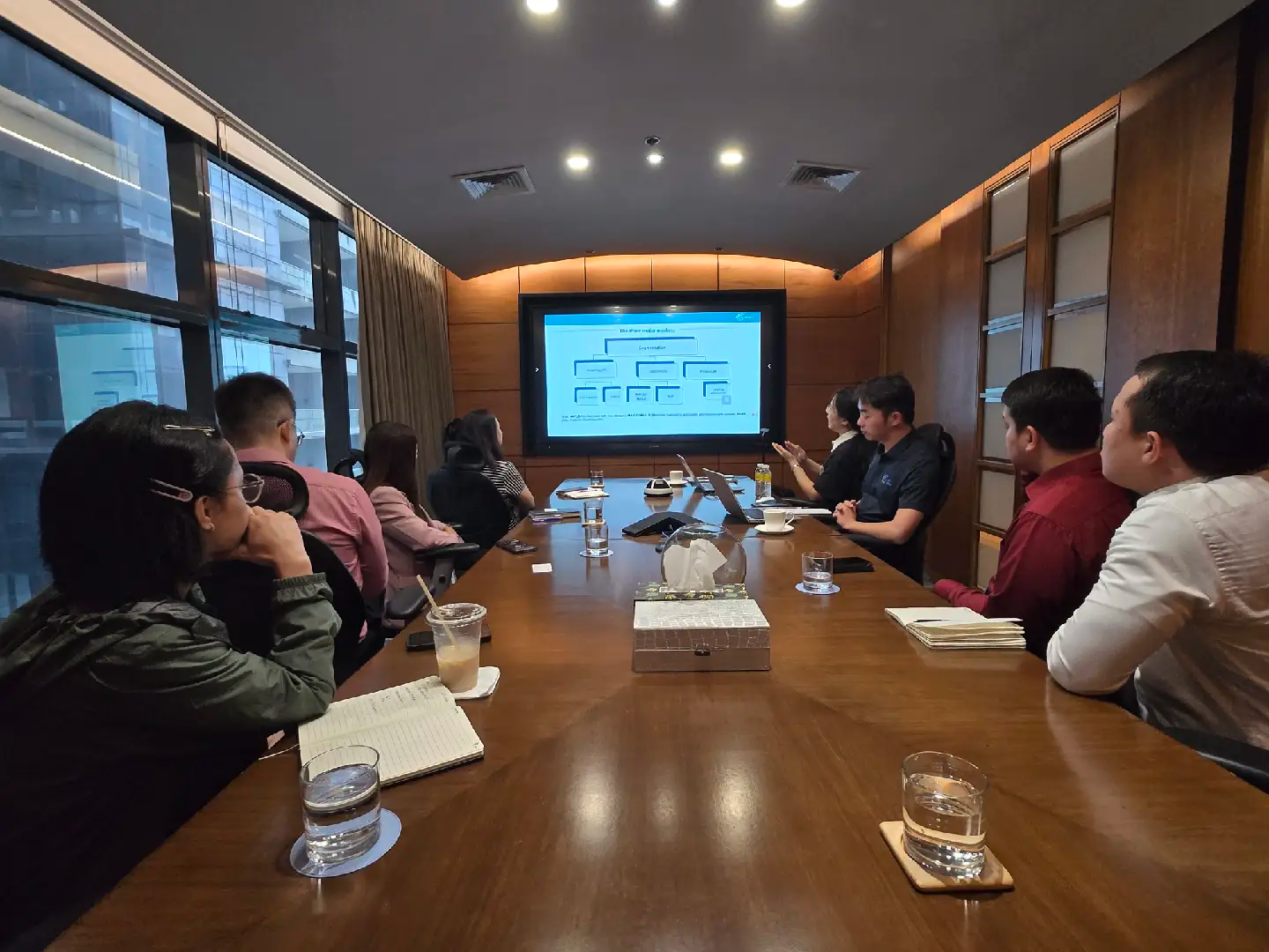 Medbanc Team Strengthens Product Knowledge Through iLivTouch Training